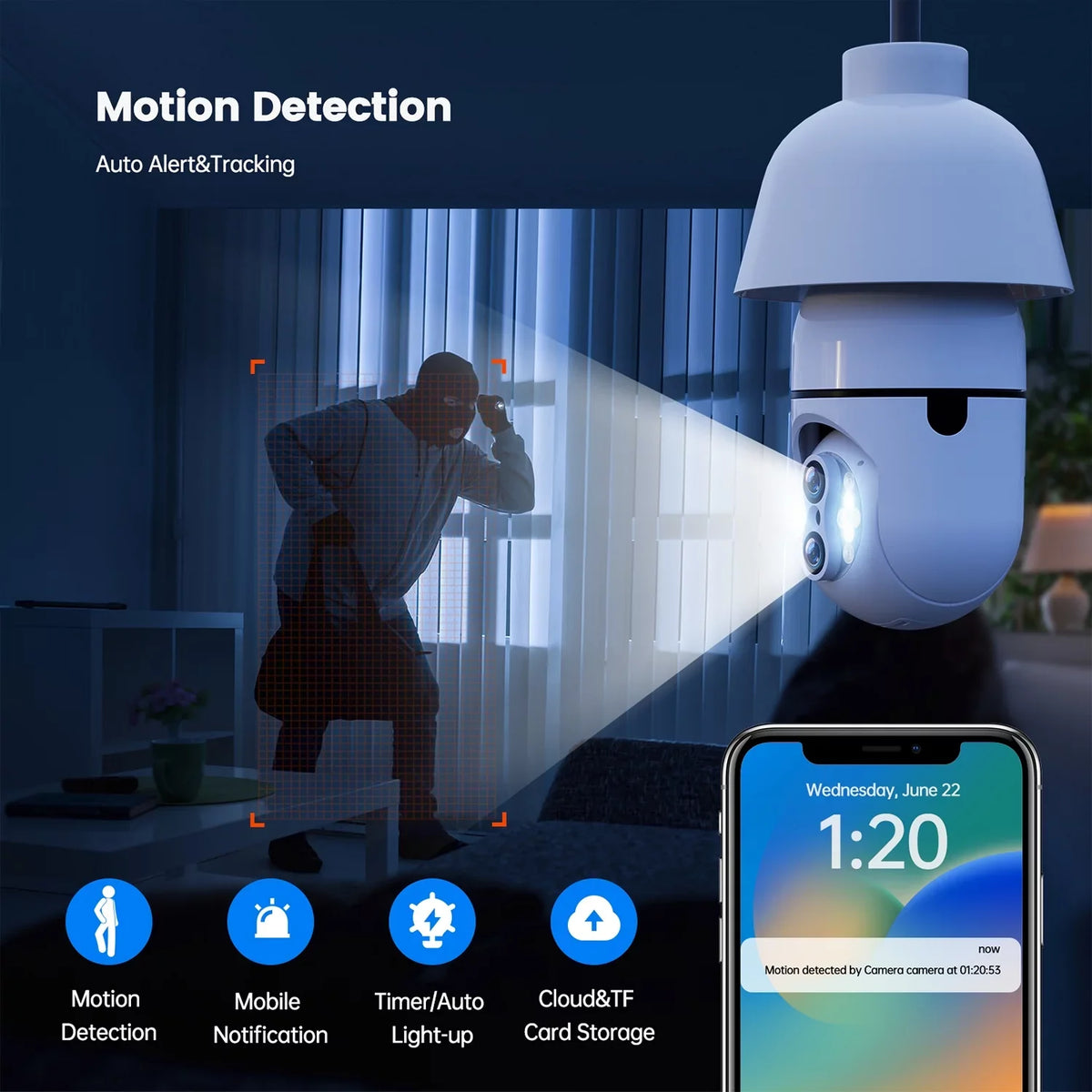 Security Light E27 Outdoor 3 PTZ 10X Hybrid Bulb special edition Zoom Toguard Surveillance Lens Pack Dome Camera Connector Dual Camera SC11 Wireless