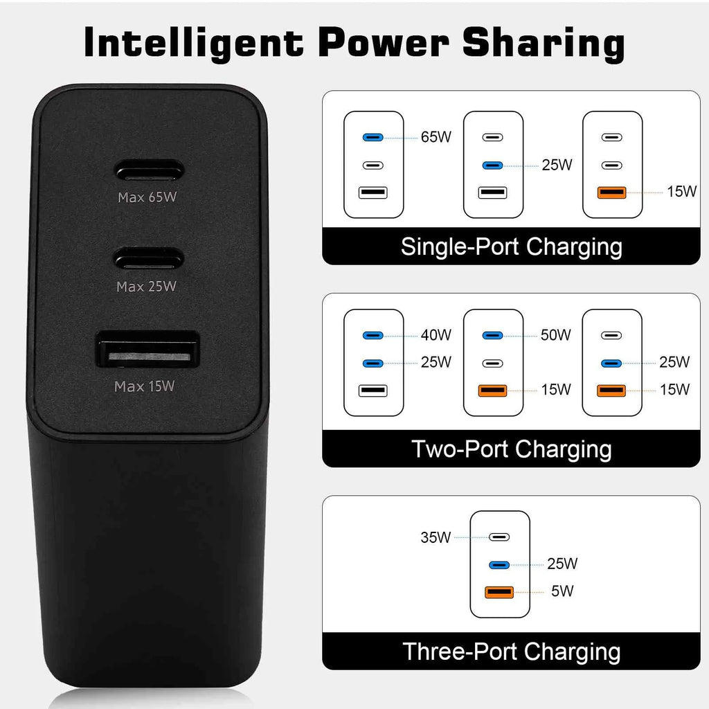 & Magic Pro Fast Dual for 30 USB Ports 6R/Axon 5G/Blade 30 V30/nubia ZTE iPhone, Charger 5G Phones Ultra Laptops, 3 High-Speed 30 Charging 65W Axon Red with - USB-C Travel 5G/Axon Galaxy,