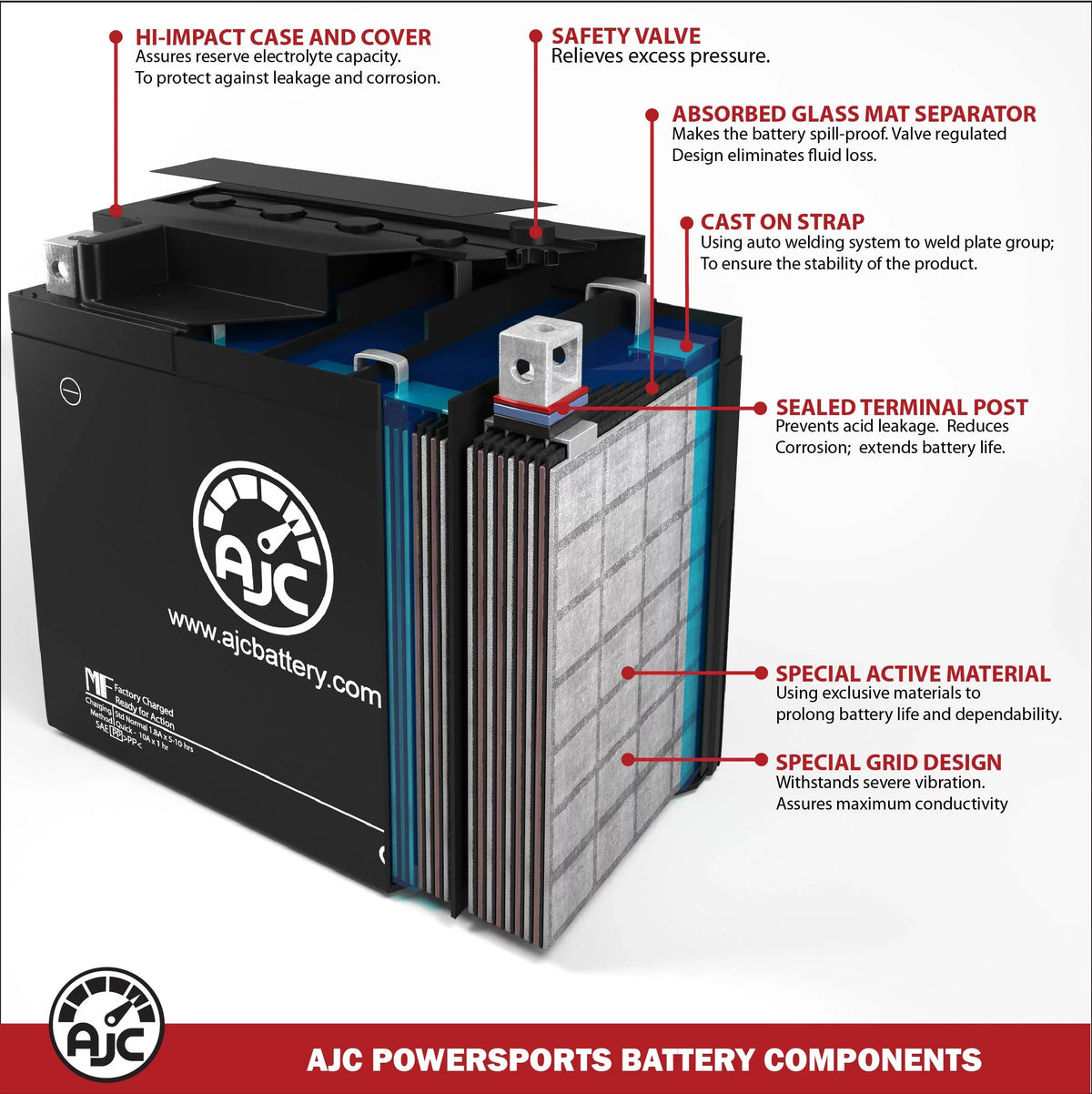 Personal - Kawasaki Ultra This an AJC Ski) Replacement special edition is Replacement Watercraft SE 310X Battery Brand 1498CC (Jet