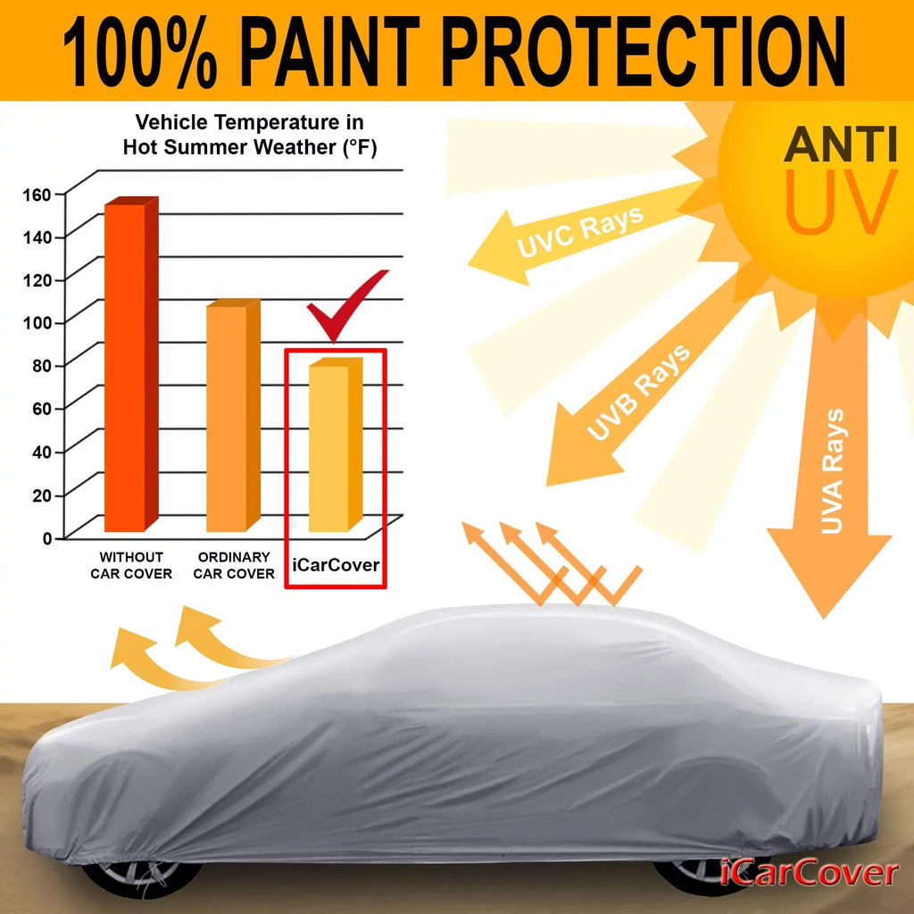new All-Weather Cooper 2011-2016 Car Roadster] Cover Waterproof Custom Fits: [Mini