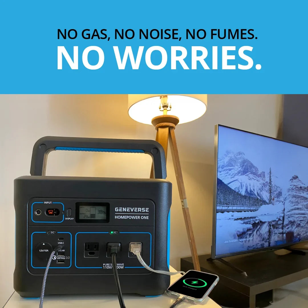 Quiet, Home Outlets) For 1X Devices HomePower (3X Station Portable Solar Indoor-Safe 1000W Generator Panels. Power Solar Geneverse 1002Wh Generator AC Battery 100W Power ONE Backup 2X + Bundle: (1x2)
