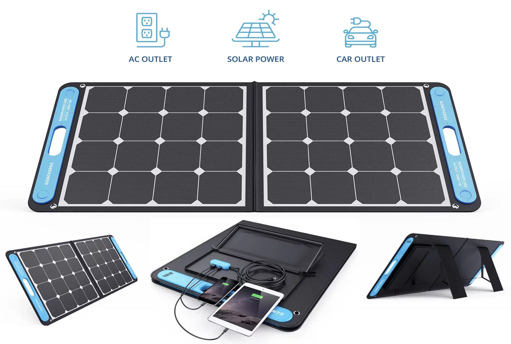 Quiet, Home Outlets) For 1X Devices HomePower (3X Station Portable Solar Indoor-Safe 1000W Generator Panels. Power Solar Geneverse 1002Wh Generator AC Battery 100W Power ONE Backup 2X + Bundle: (1x2)