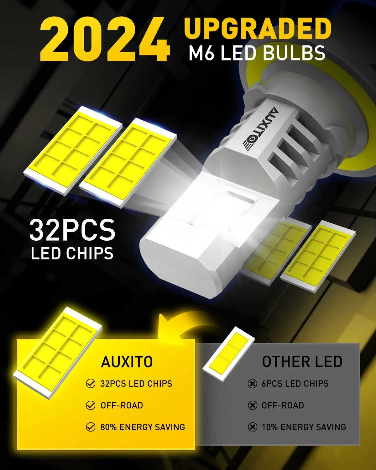 Bulbs, 2PCS Super Fan, 9008 Headlight H13 9008 2024 Bright,6500K Headlight AUXITO LED LED Bulb Bulbs, Wireless with 800% White Upgraded H13